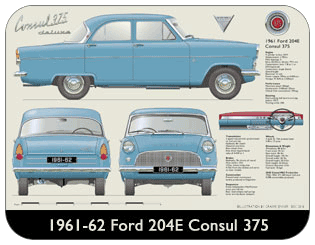 Ford Consul 204E 375 1961-62 Place Mat, Medium